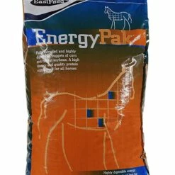 Prydes Energy Pak 20Kg
